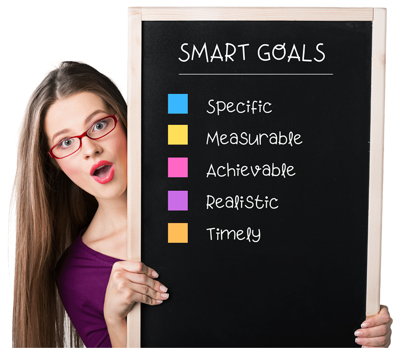 How to make SMART Goals Actionable